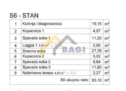 ISTRIA - PULA Appartamento al 1° piano NUOVA COSTRUZIONE (S6)