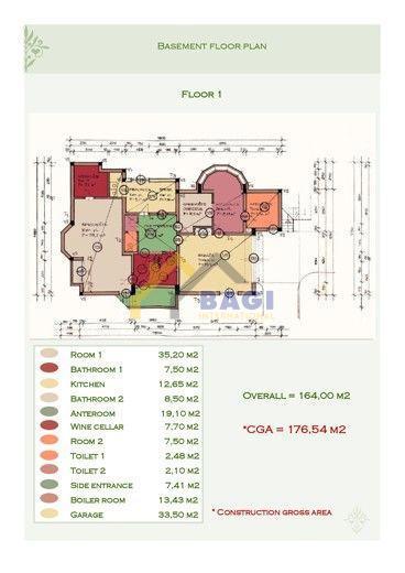 Casa Remete, Maksimir, 532,50m2