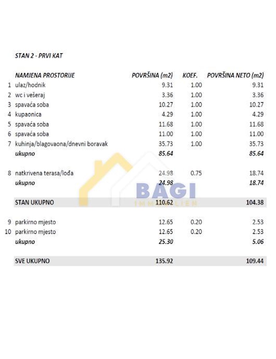 Appartamento Plovanija, Zadar, 109,44m2