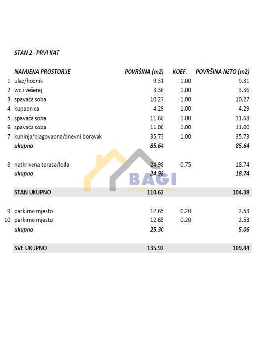 Appartamento Plovanija, Zadar, 109,44m2