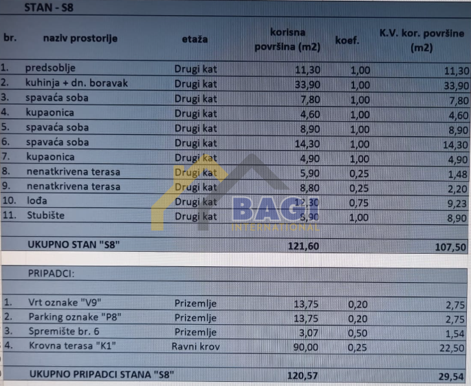 Appartamento Privlaka, 107,50m2
