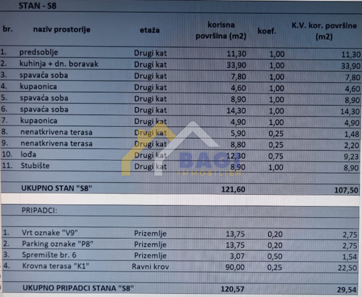 Appartamento Privlaka, 107,50m2