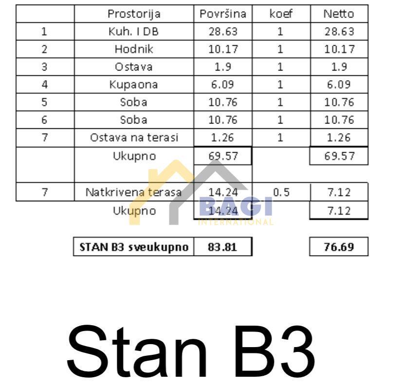 Appartamento Tar, Tar-Vabriga, 76,69m2