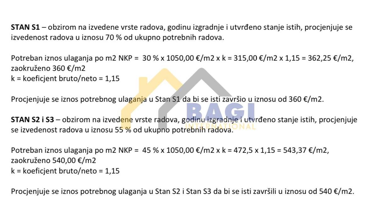 Appartamento Hrvatski Leskovac, Novi Zagreb - Zapad, 319,23m2