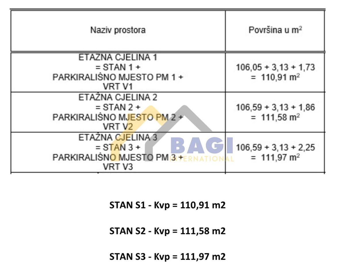 Appartamento Hrvatski Leskovac, Novi Zagreb - Zapad, 319,23m2