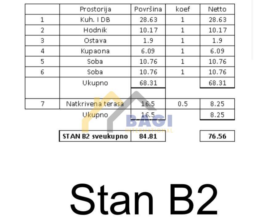 Appartamento Tar, Tar-Vabriga, 76,56m2