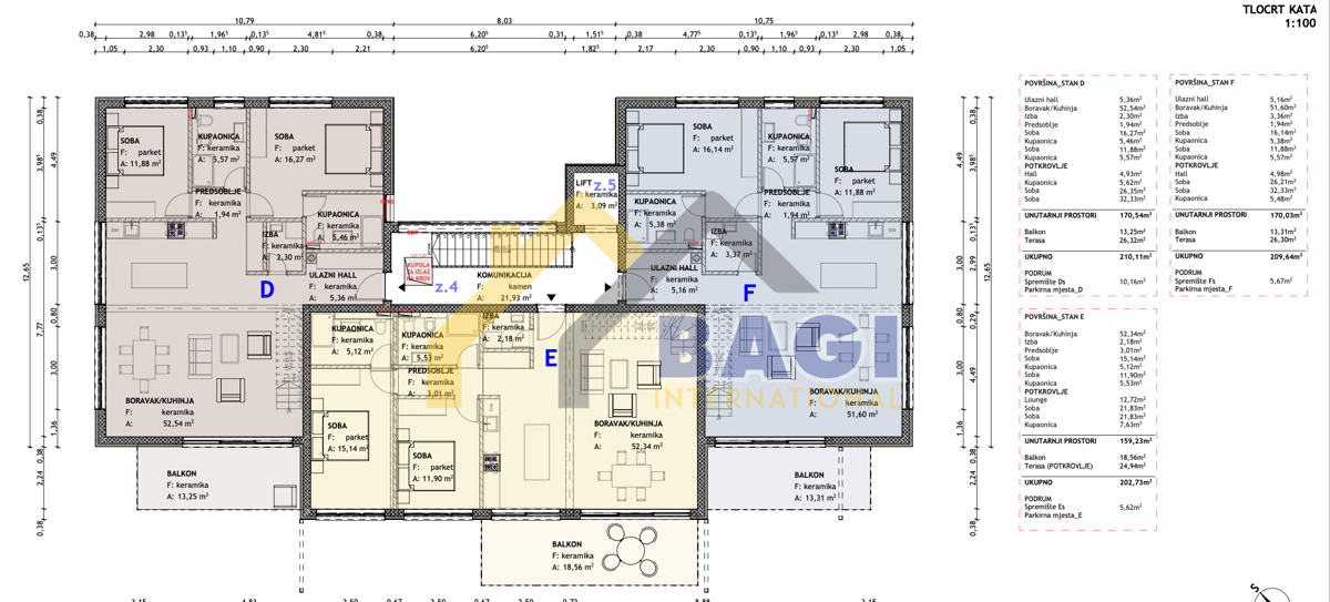 Appartamento Rovinj, 209m2