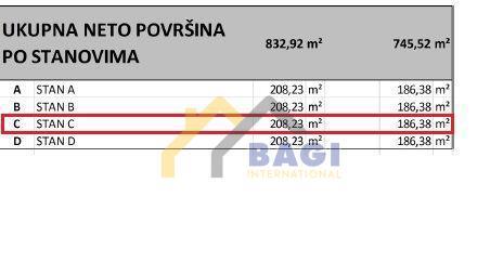 Casa Medulin, 208,23m2