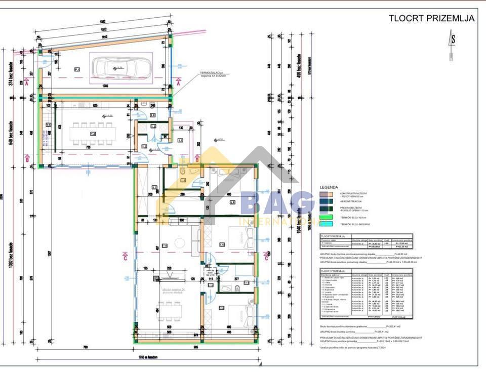 ISTRIA - LOBORIKA Terreno edificabile con progetto