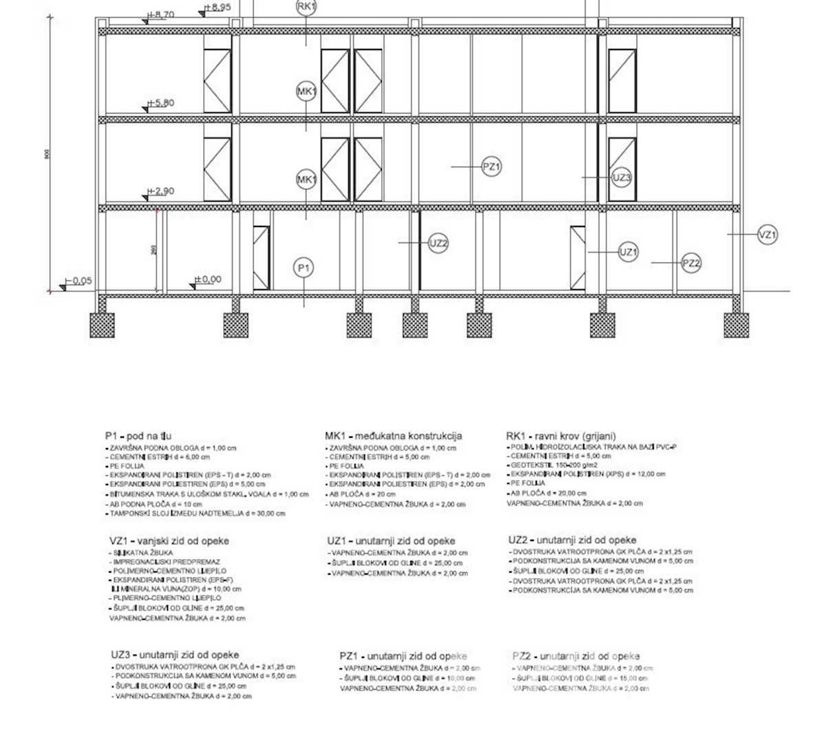 Appartamento al secondo piano della nuova palazzina S 8