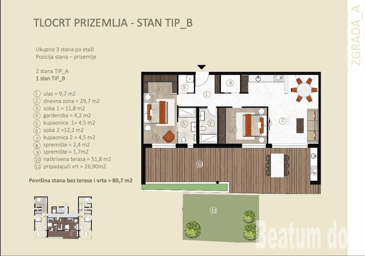 Appartamento tipo B al piano terra con giardino, etichetta C, nuova costruzione, Cittanova