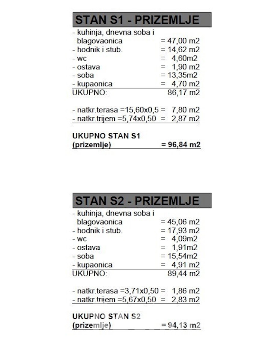 Casa in progetto, nuova costruzione, Kastel,