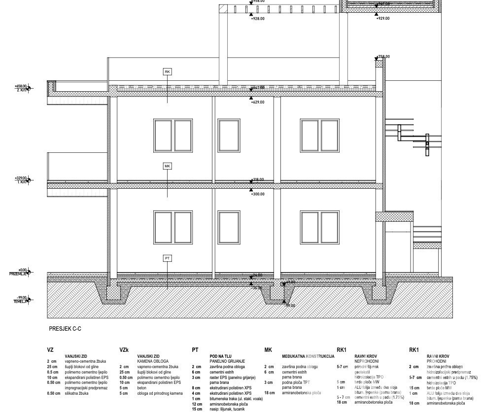 Appartamento al primo piano, vista mare, nuova costruzione, Vabriga