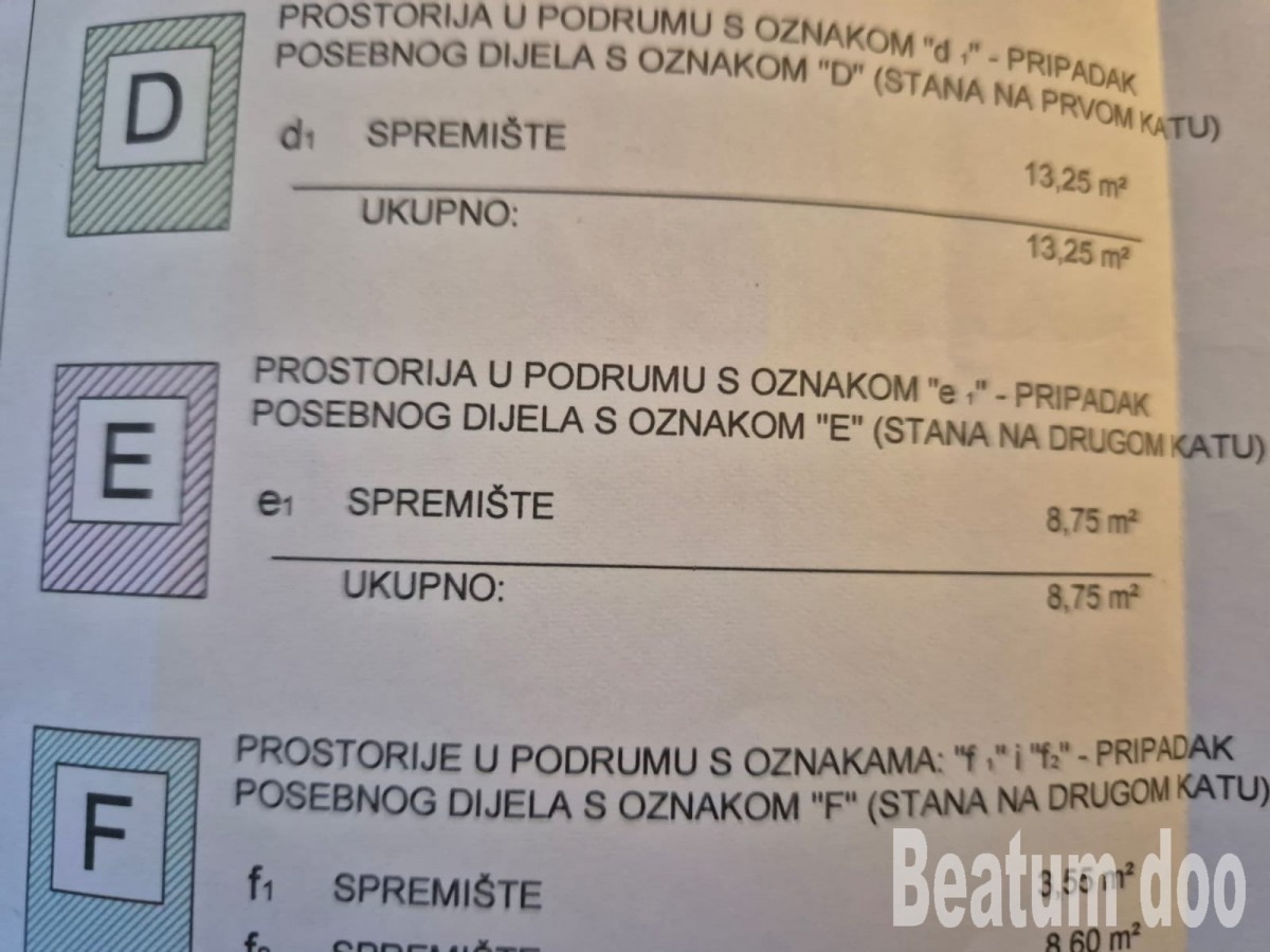 Appartamento nel centro di Cittanova, posizione eccezionale, a 50 m dalla spiaggia, ristrutturato, con due balconi e vista mare