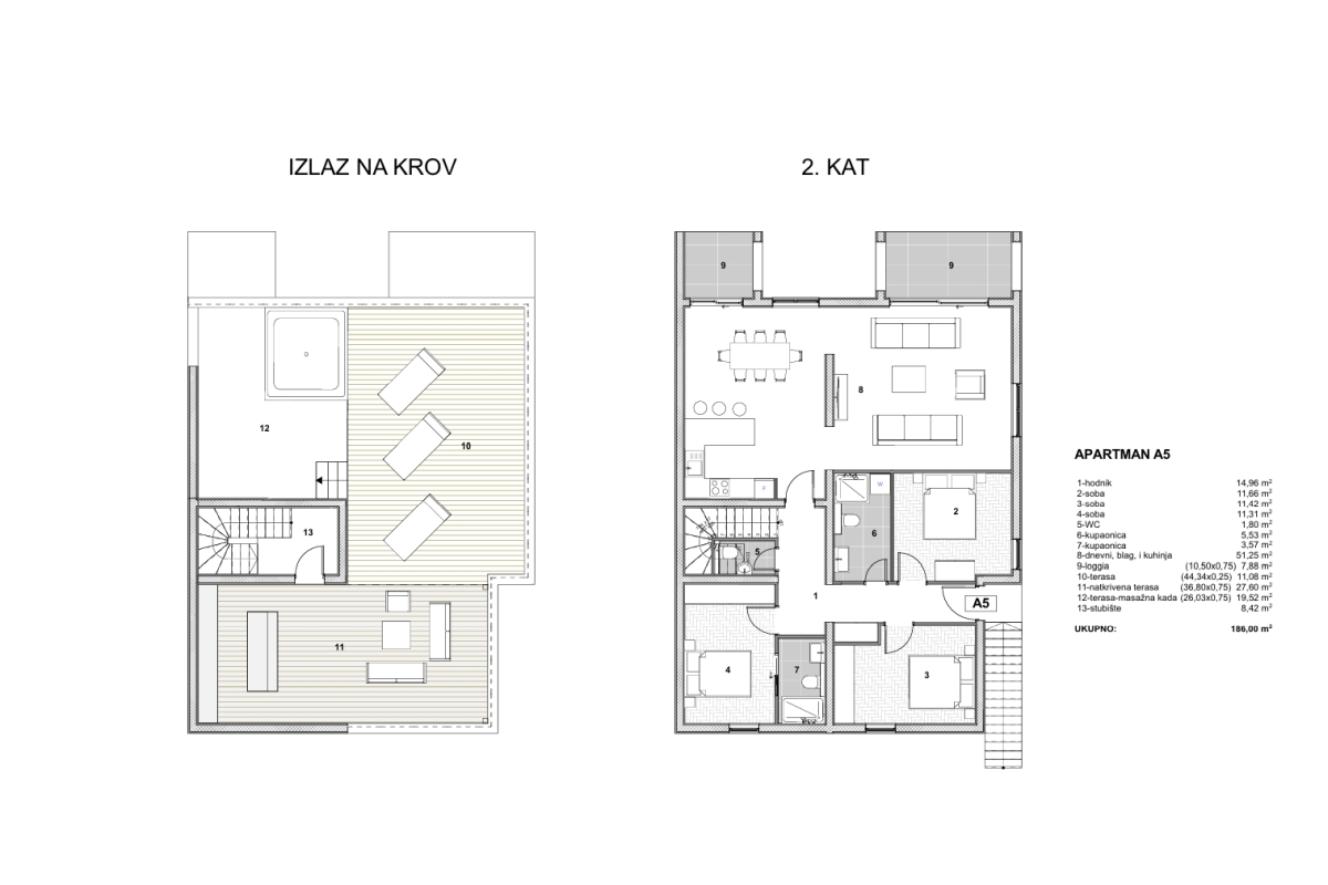 Lussuoso attico con tre camere da letto e vista mare