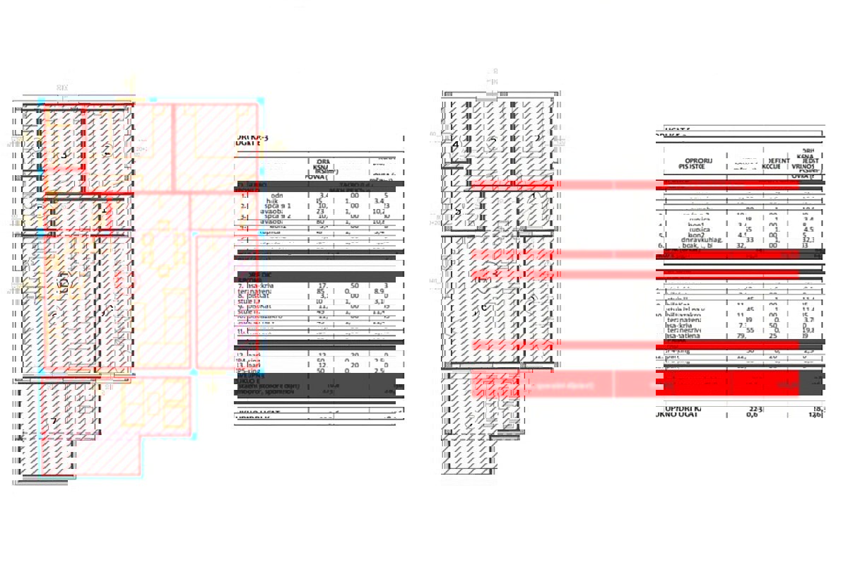 Appartamento di lusso in centro e vicino alla spiaggia
