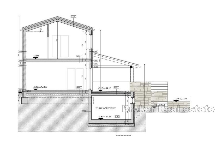 Terreno con licenza edilizia