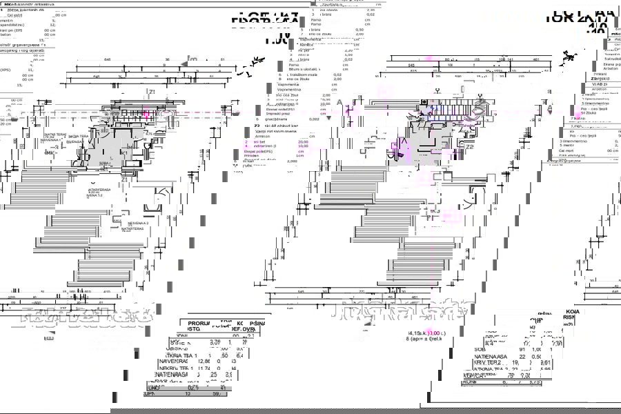 Villa di lusso con vista mare