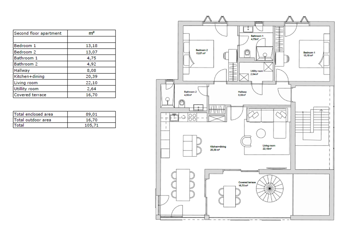 Attico con vista mare