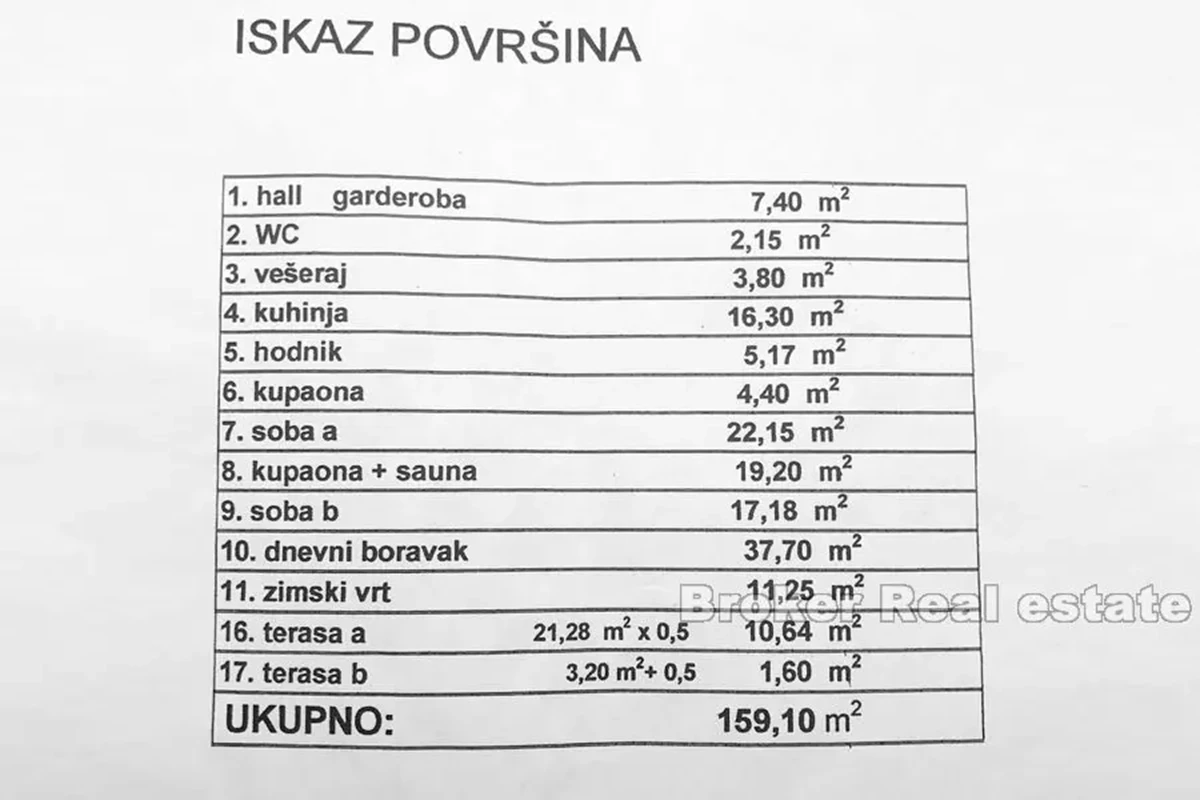 Appartamento bilocale in bella posizione