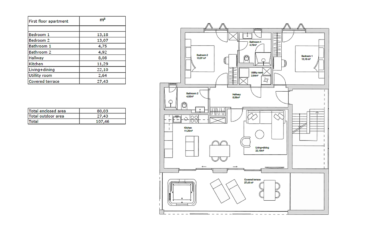 Appartamento con due camere da letto con vista mare