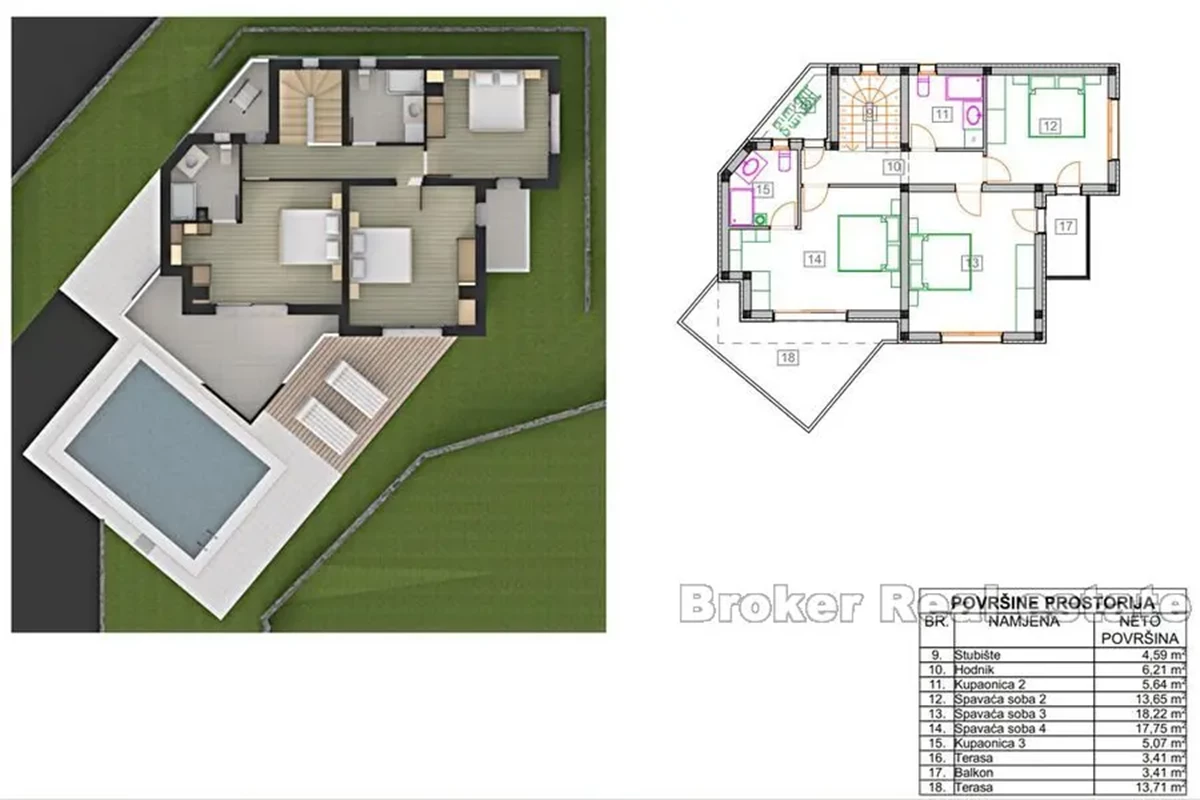 Villa di recente costruzione con piscina