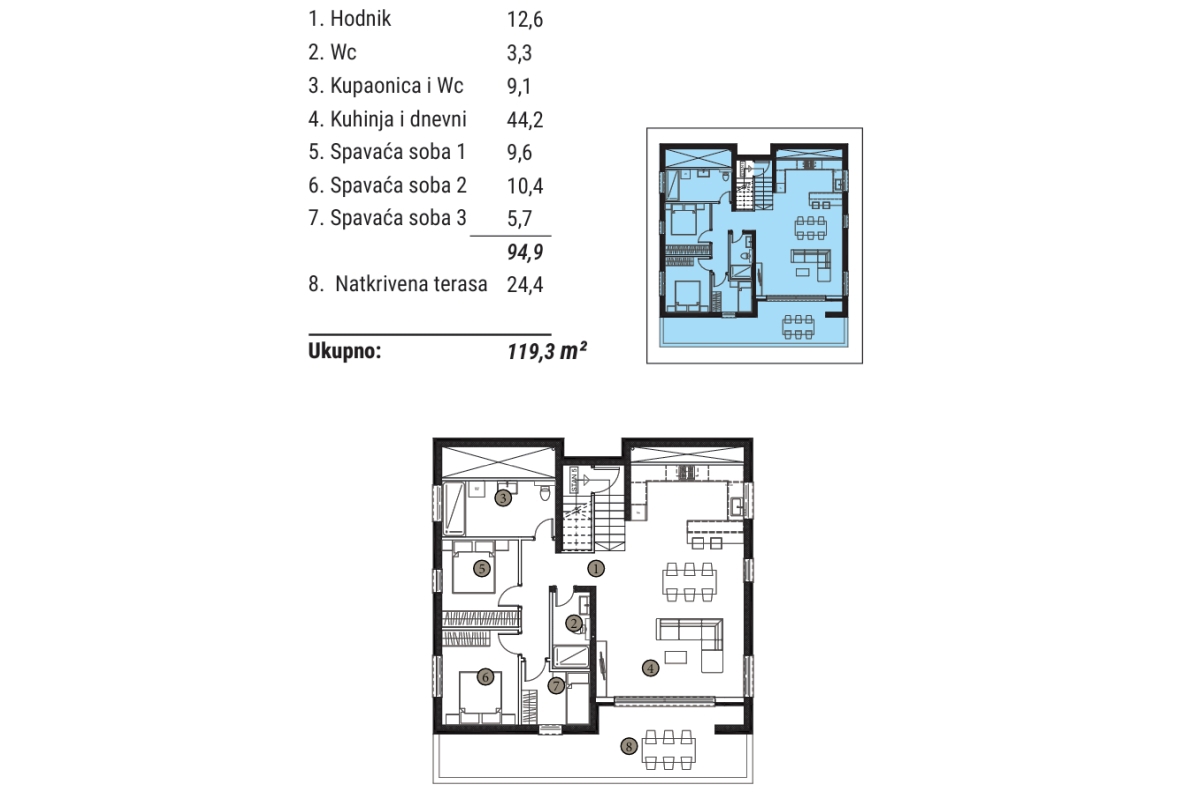Straordinario attico con ampia terrazza e vista mare