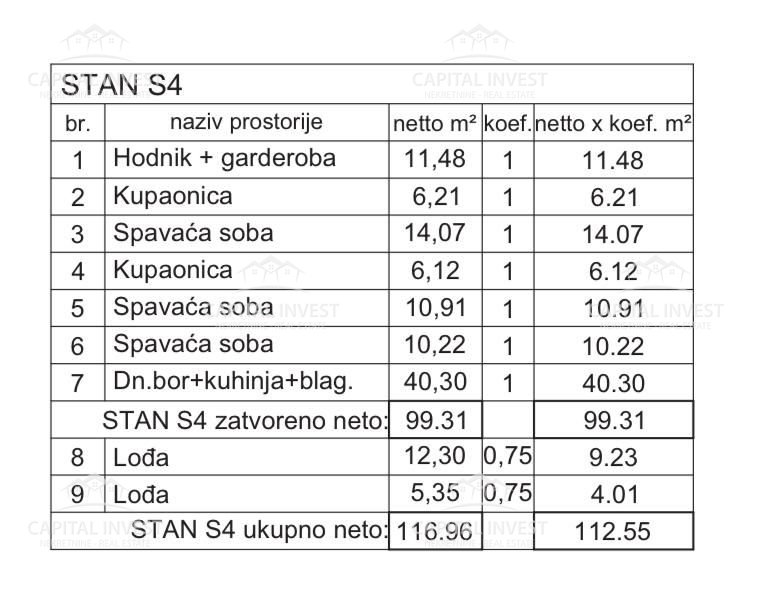 Appartamento trilocale, due balconi, nuova costruzione, Pola, Istria