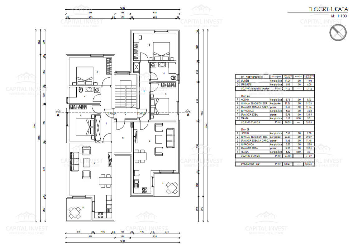 Terreno, permesso di costruzione definitivo, Vinkuran, Istria