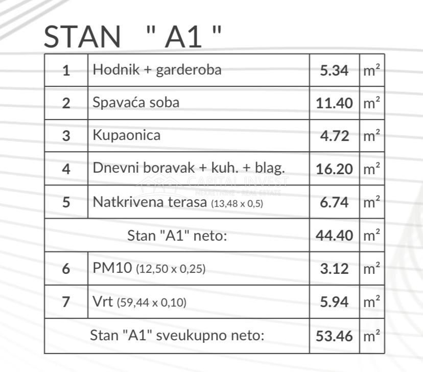 Appartamento con giardino, nuova costruzione, Šikići, Pola, Istria