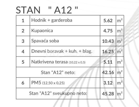 Appartamento, nuova costruzione, Šikići, Pola, Istria