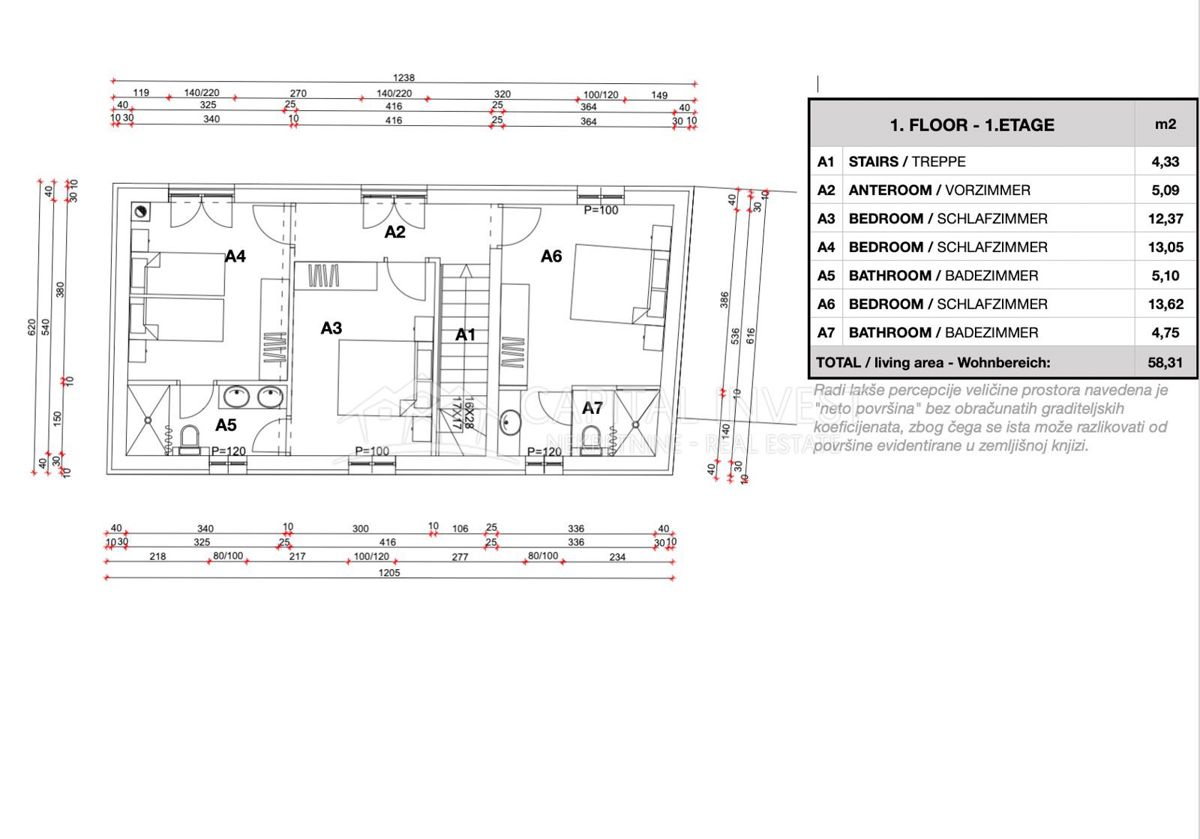 Casa Kotli, Buzet, 140m2