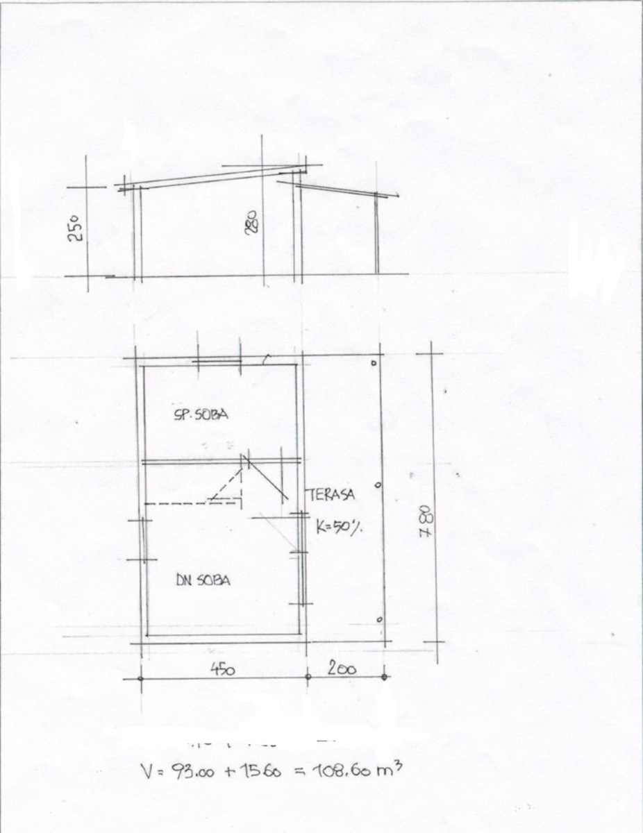 ISTRIA, POLA – Terreno agricolo con casa, a 1500 m dal mare
