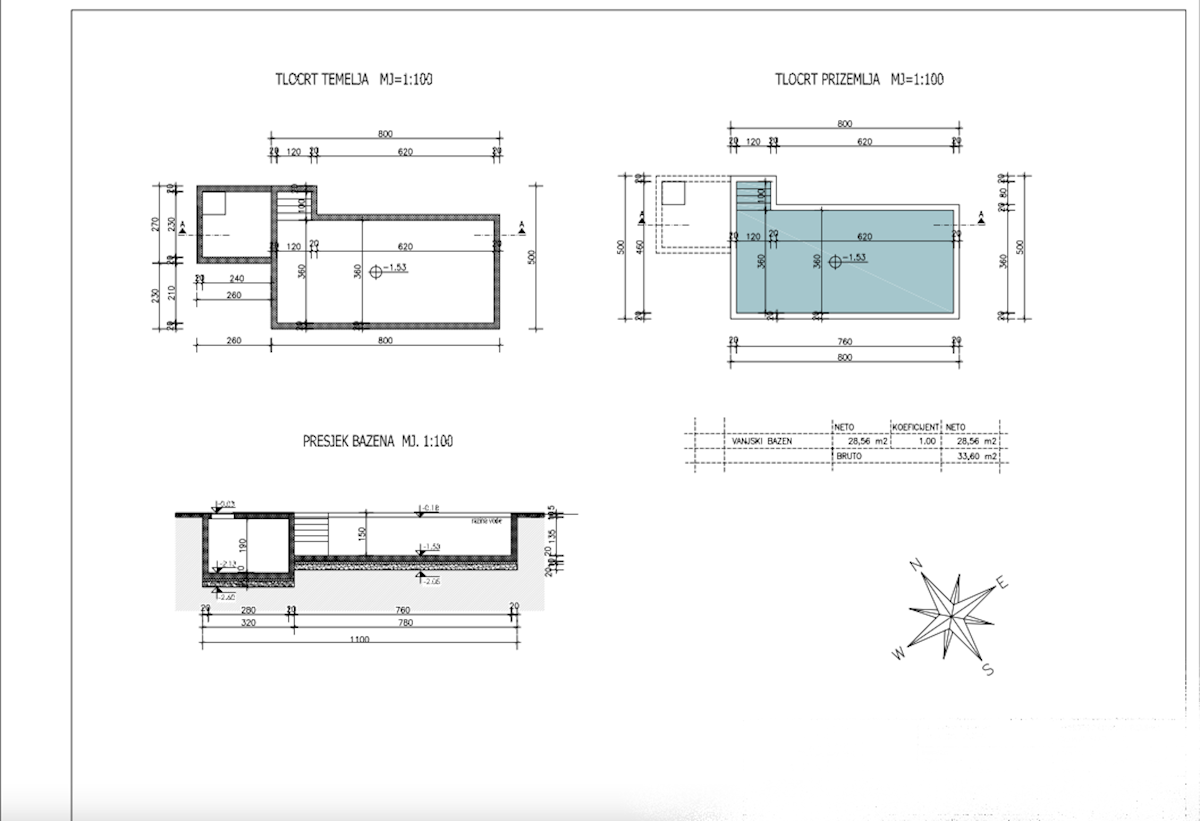 Parenzo – dintorni, terreno edificabile con permesso e progetto per una casa moderna con piscina