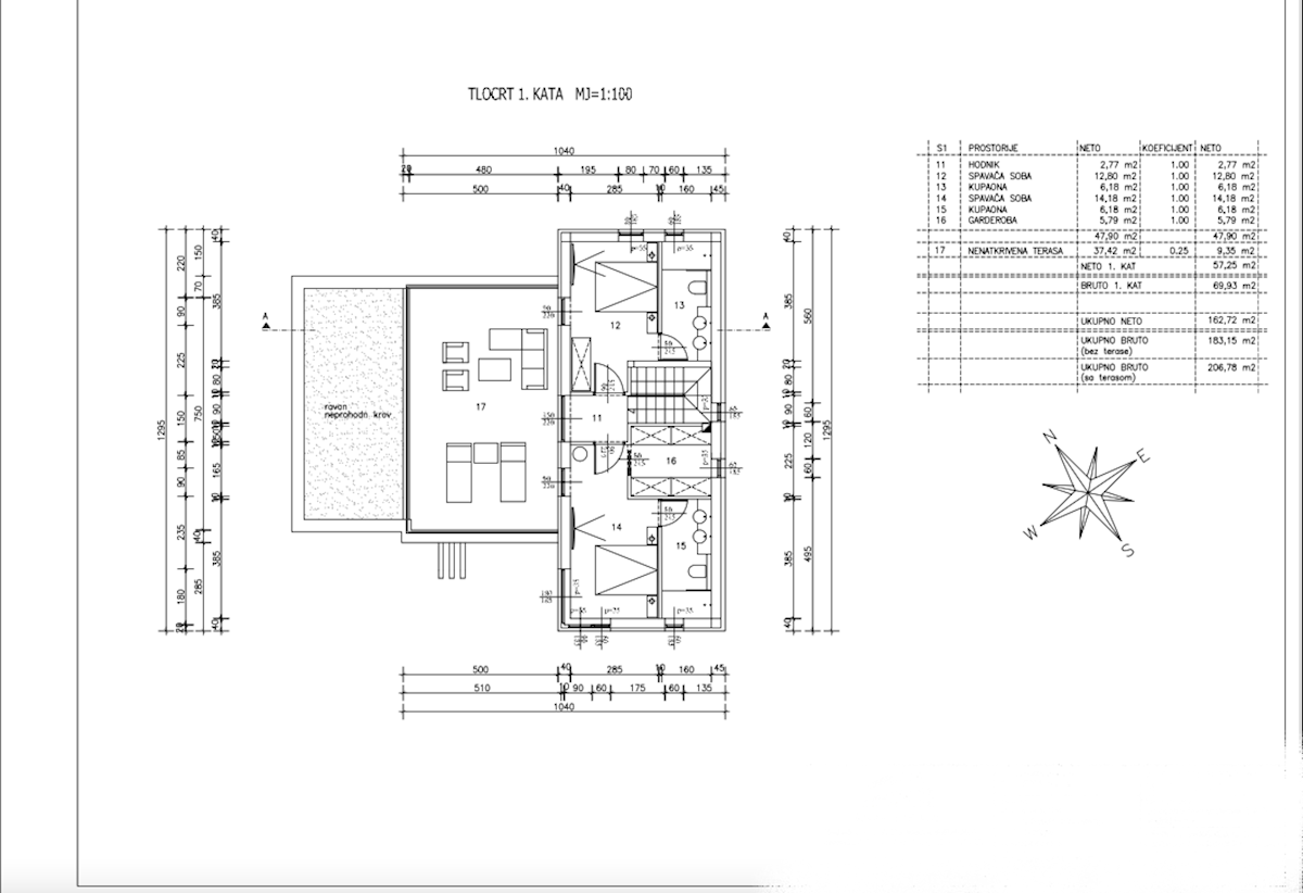 Parenzo – dintorni, terreno edificabile con permesso e progetto per una casa moderna con piscina