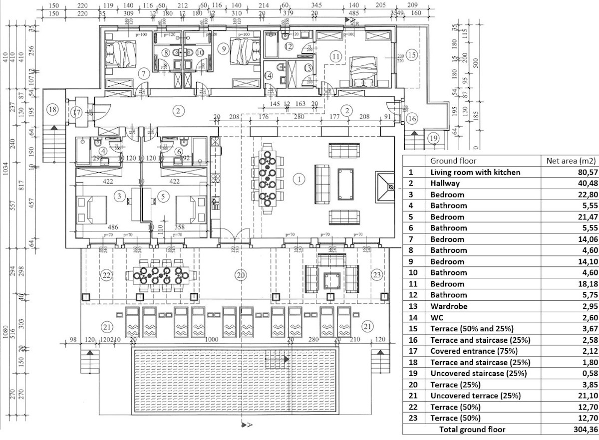 Nuova stella nel mercato immobiliare: compra il tuo angolo di paradiso