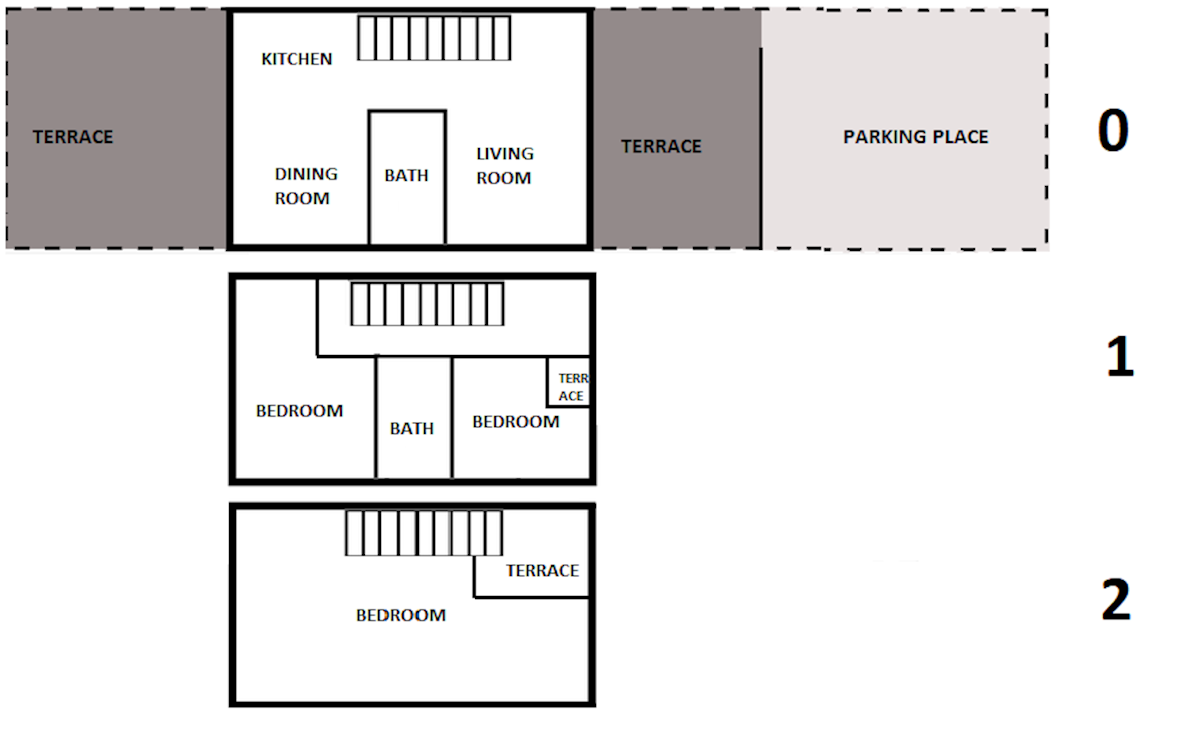 Casa a schiera con jacuzzi – a 800 m dal mare, zona di Parenzo