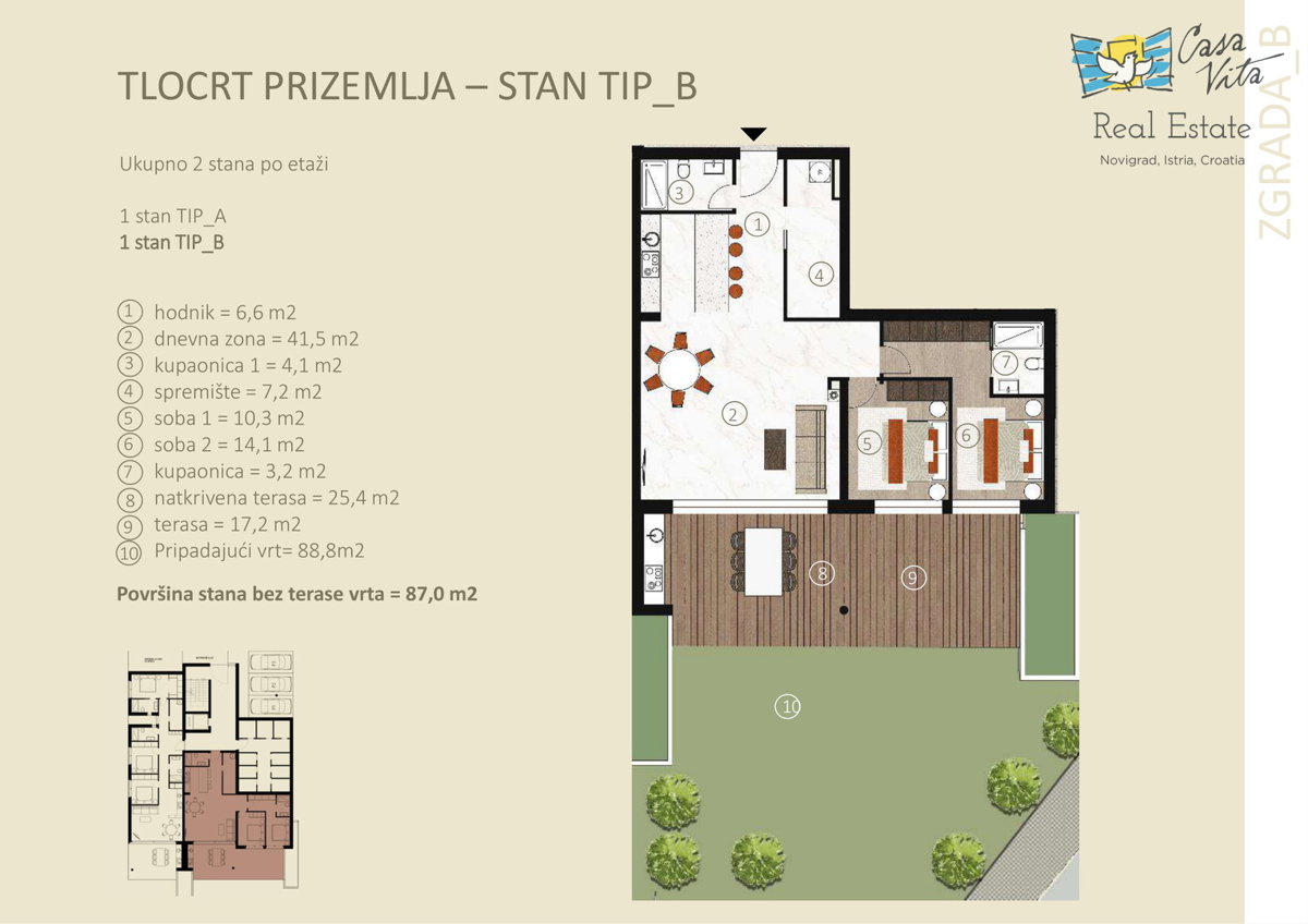 Moderni appartamenti in costruzione a Cittanova!