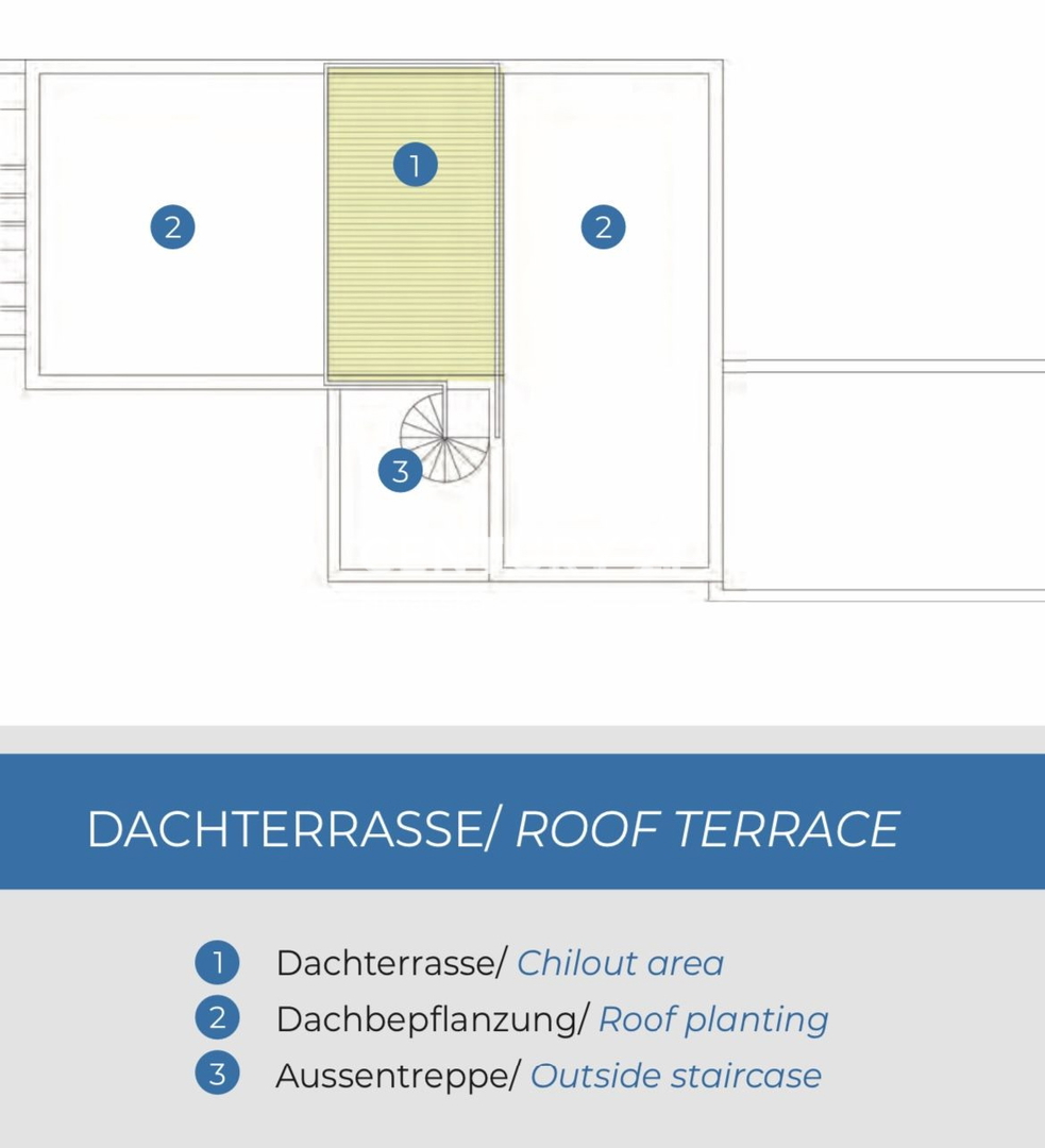 Vendita, Terreno, Edificabile, Provincia di Istria, Medulin
