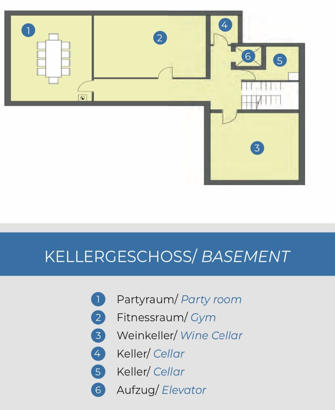 Vendita, Terreno, Edificabile, Provincia di Istria, Medulin