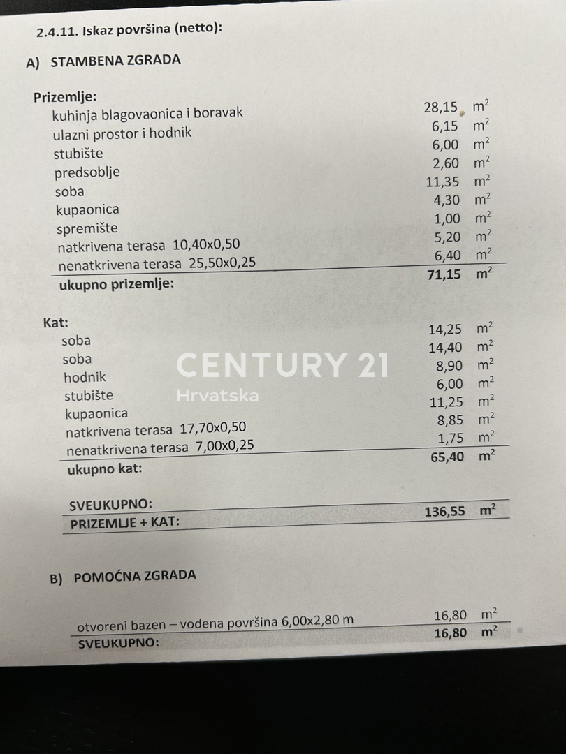 UMAG, BAŠANIJA, NUOVA VILLA DUPLEX A SOLI 250 METRI DALLA SPIAGGIA