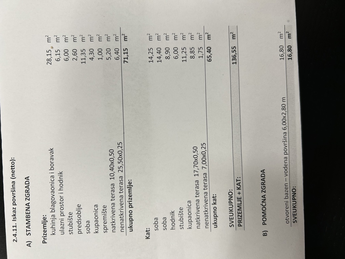 UMAG, BAŠANIJA, NUOVA VILLA DUPLEX A SOLI 250 METRI DALLA SPIAGGIA