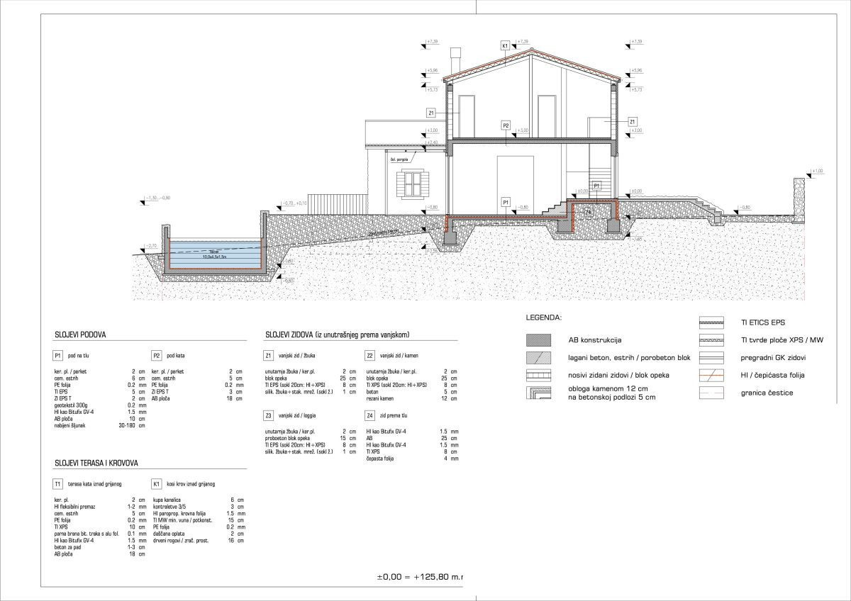 Vendita, Casa, Indipendente, Provincia di Istria, Brtonigla