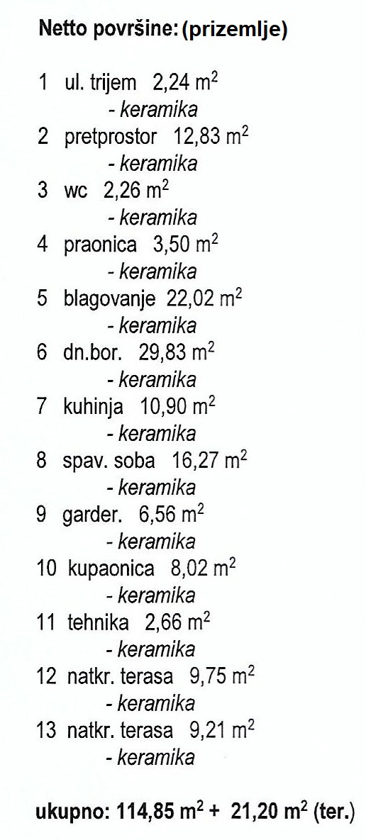 SVETI LOVREČ, IN VENDITA NUOVA CASA CON PISCINA E VISTA MARE