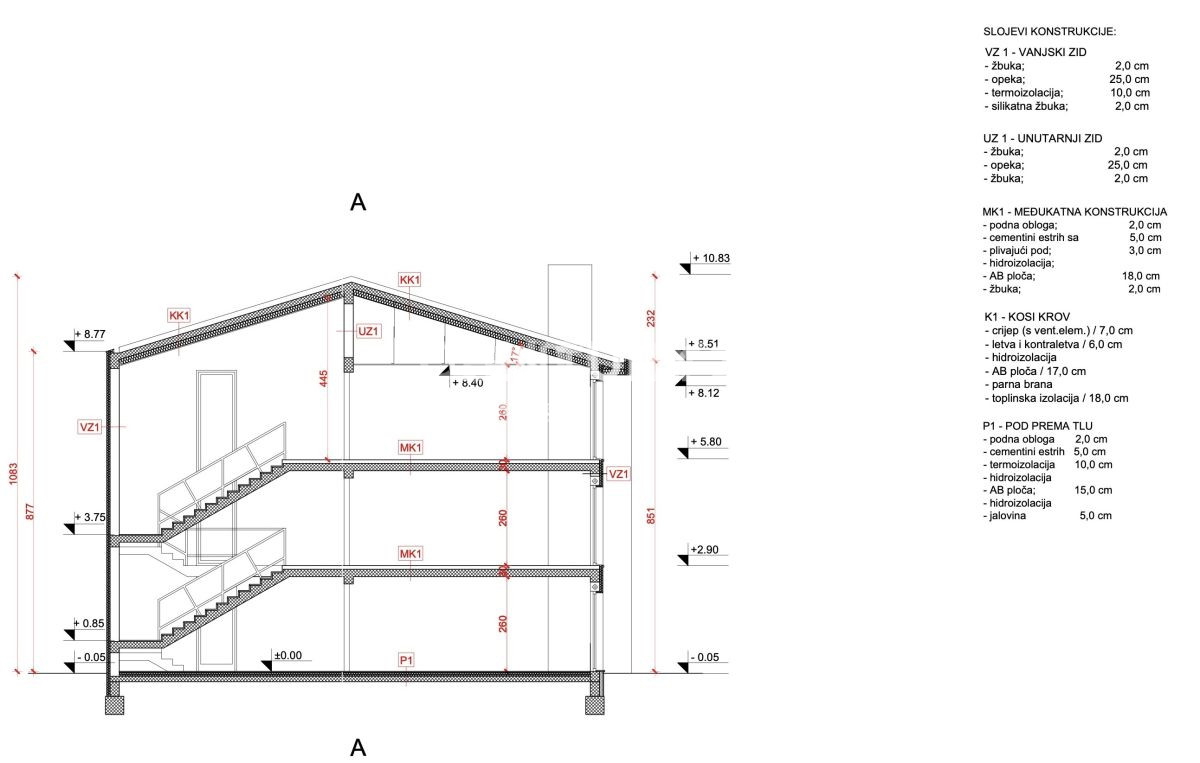 Vendita, Appartamento, 2 locali, Istarska županija, Umag