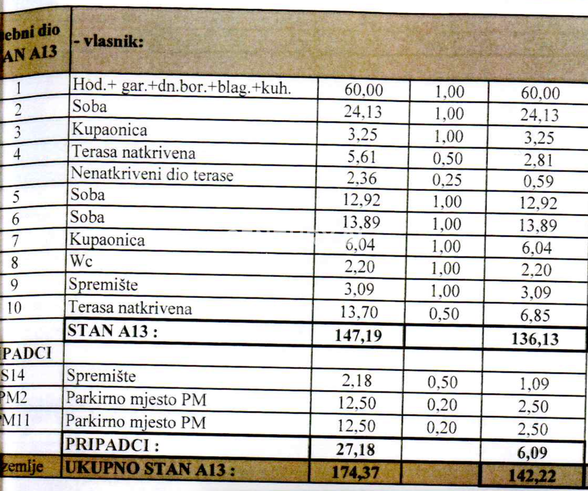 PREMANTURA, AMPIO E LUSSUOSO APPARTAMENTO CON PISCINA E VISTA MARE