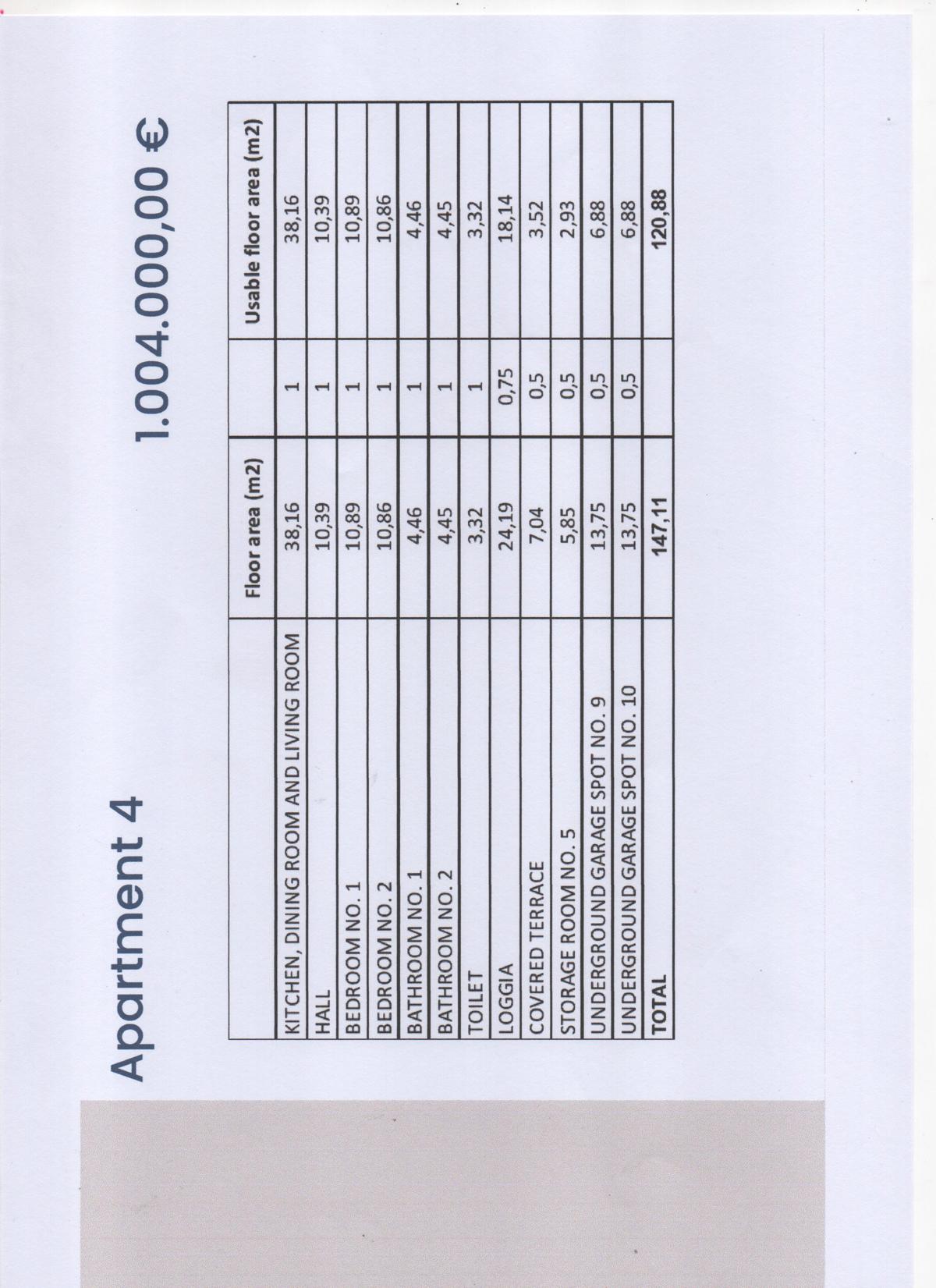 ZARA, DIKLO, 1° FILA AL MARE, NUOVA COSTRUZIONE DI LUSSO, 121,89 1° piano