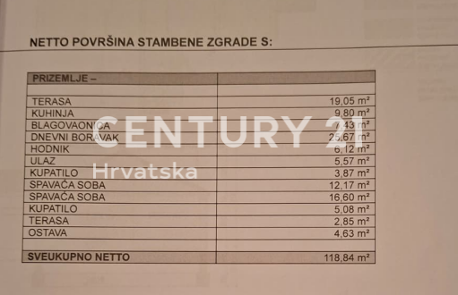 ZADAR, BRIŠEVO, CASA FAMILIARE CON GIARDINO, 145 M2, COMPLETAMENTE RISTRUTTURATA, ARREDATA E SUBITO ABITABILE