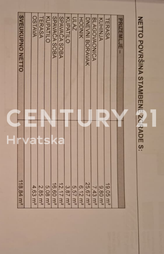 ZADAR, BRIŠEVO, CASA FAMILIARE CON GIARDINO, 145 M2, COMPLETAMENTE RISTRUTTURATA, ARREDATA E SUBITO ABITABILE