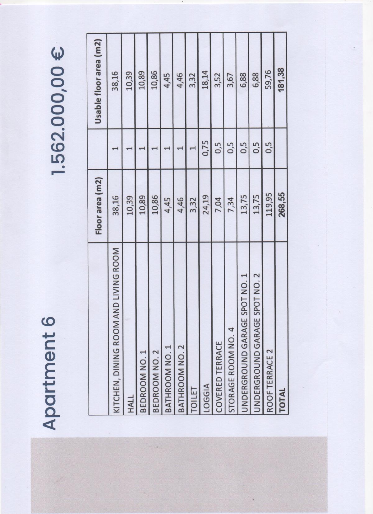ZADAR, DIKLO, 1 FILA DAL MARE, NUOVA COSTRUZIONE DI LUSSO, 152,85 m2